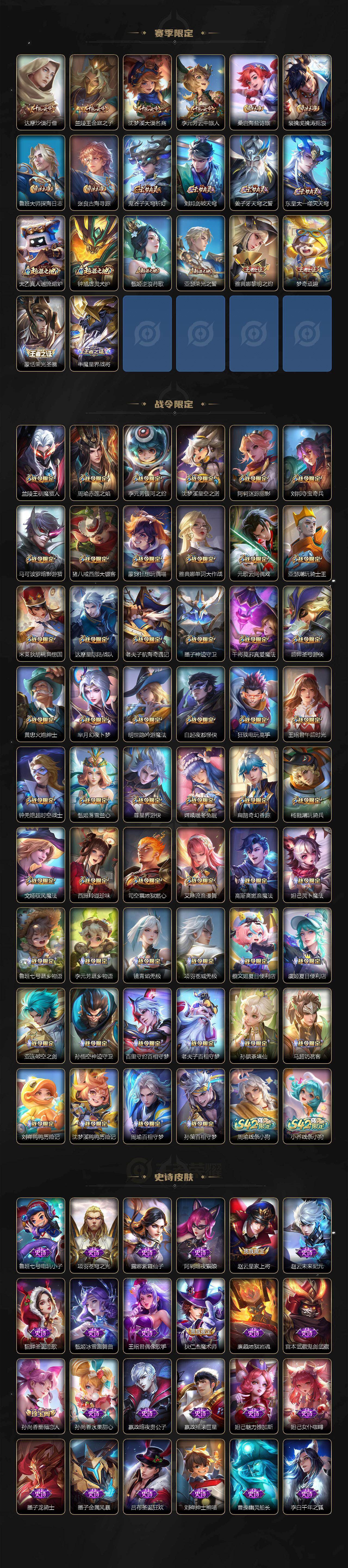 WZQM4147038王者荣耀账号详情图5