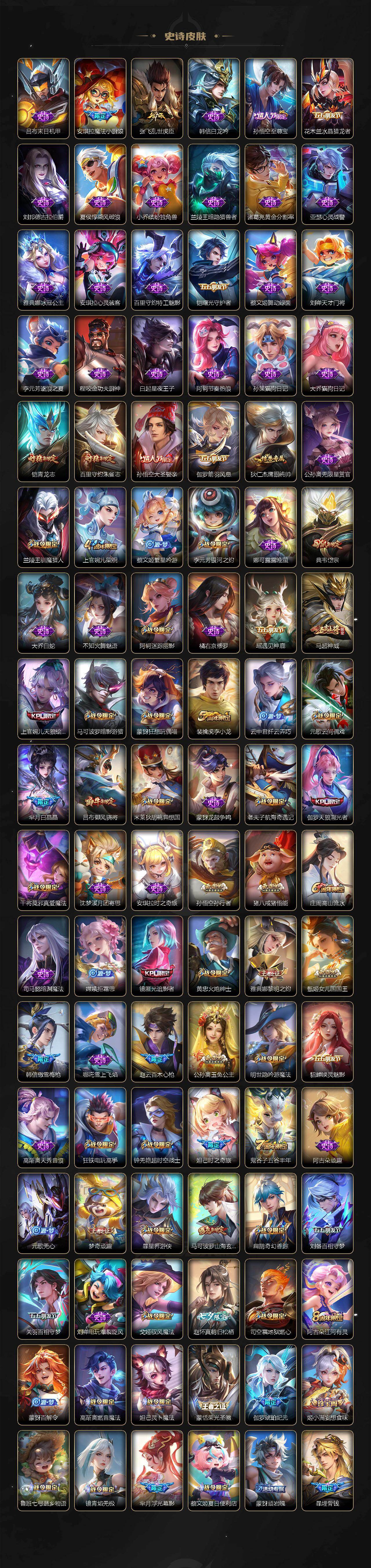 WZQM4147038王者荣耀账号详情图6