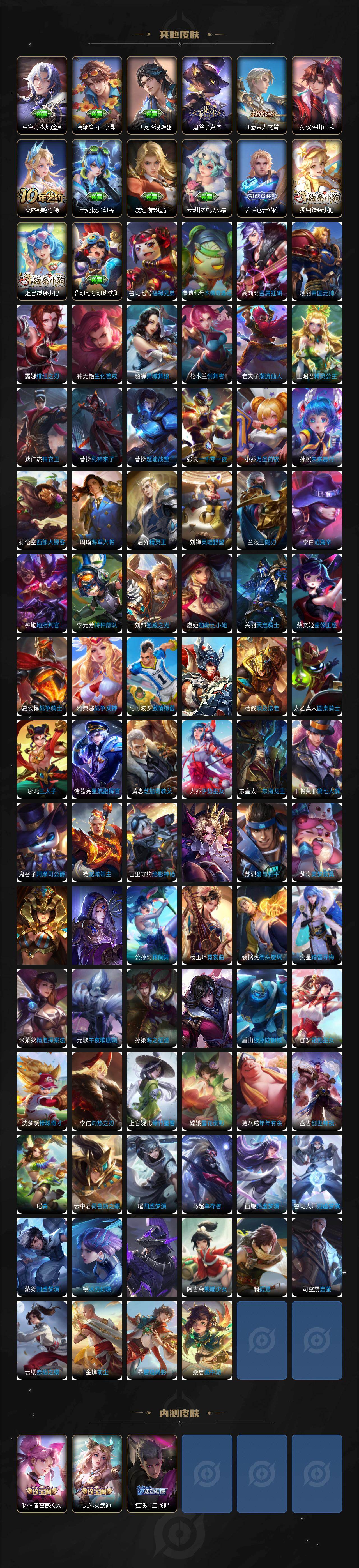 WZQM4147038王者荣耀账号详情图9