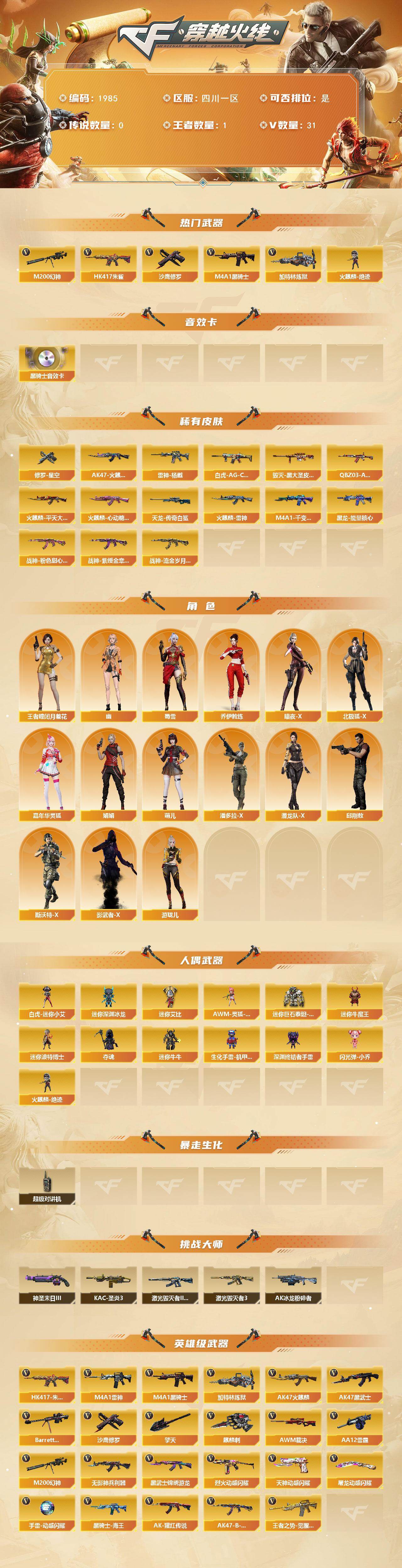 CFCMW436730穿越火线账号详情图2