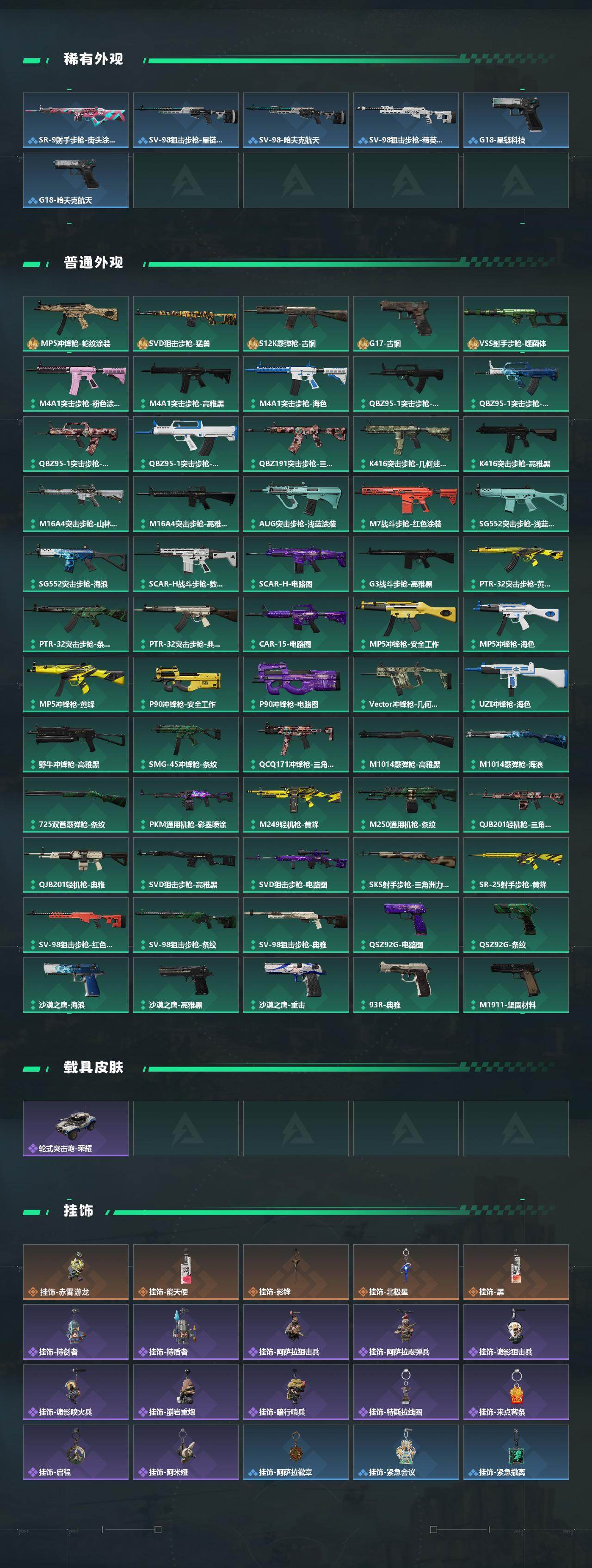 SJZCMW441533三角洲行动账号详情图3