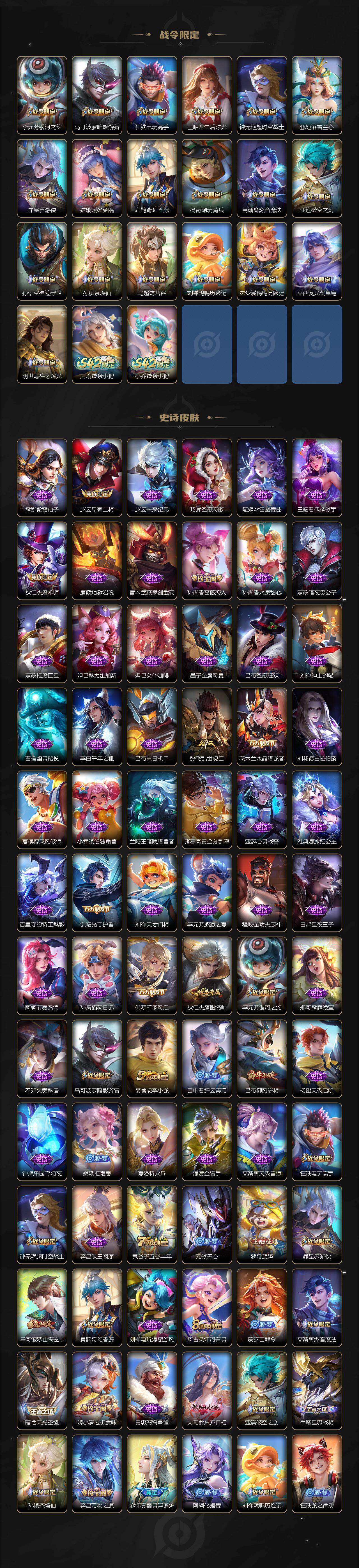 WZLX4136657王者荣耀账号详情图3