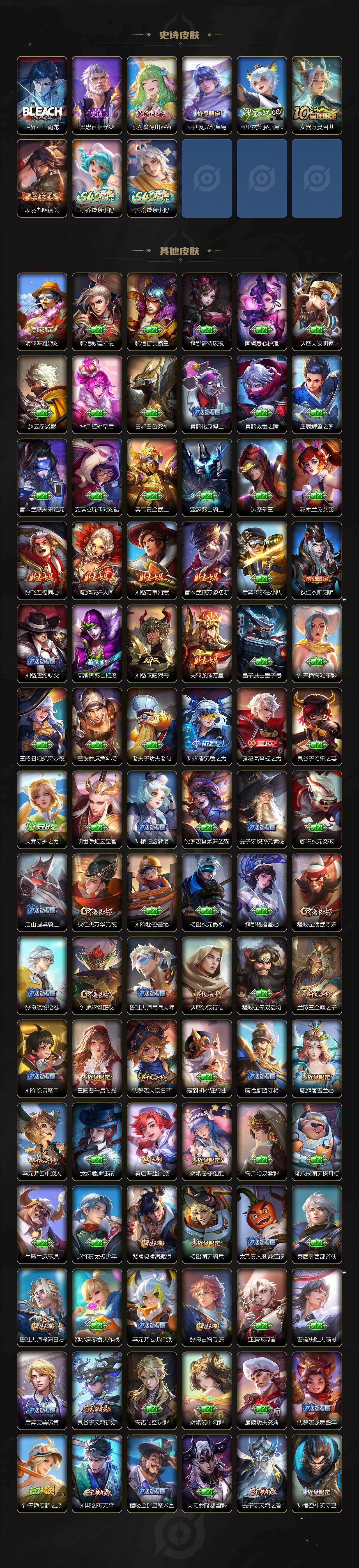 WZLX4136657王者荣耀账号详情图4