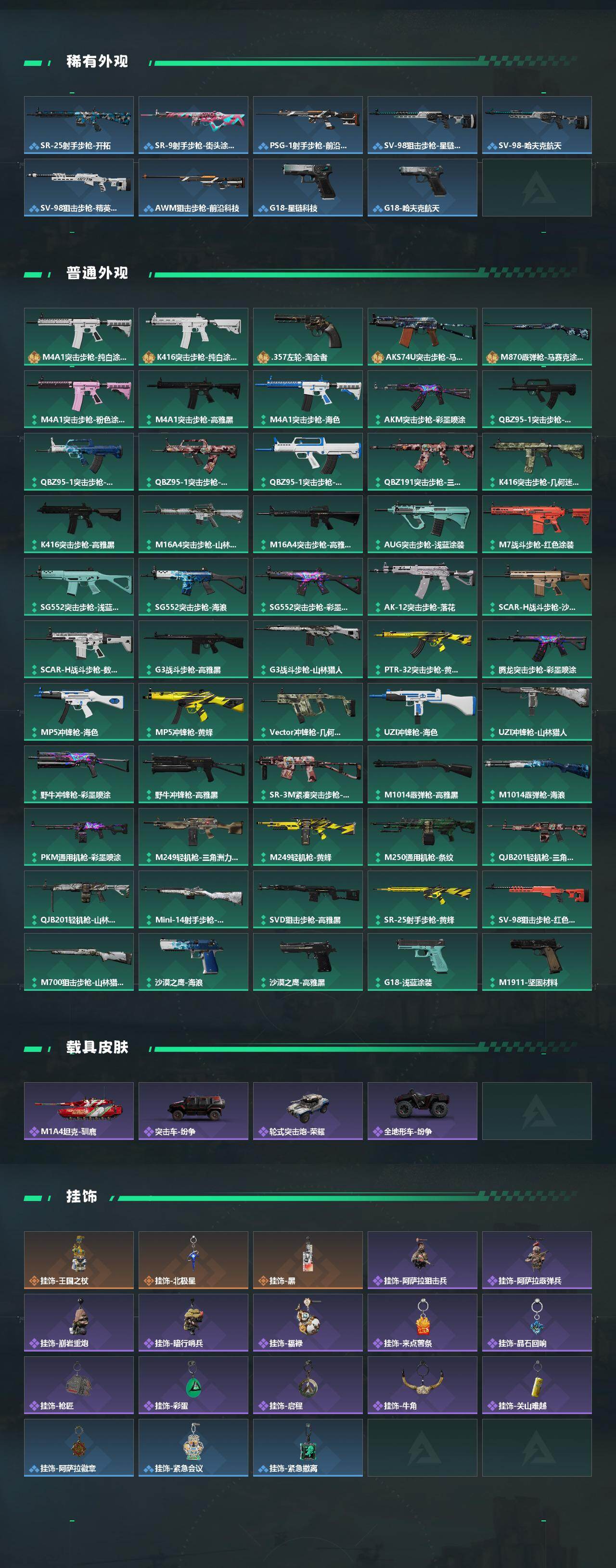 SJZCMW441529三角洲行动账号详情图3