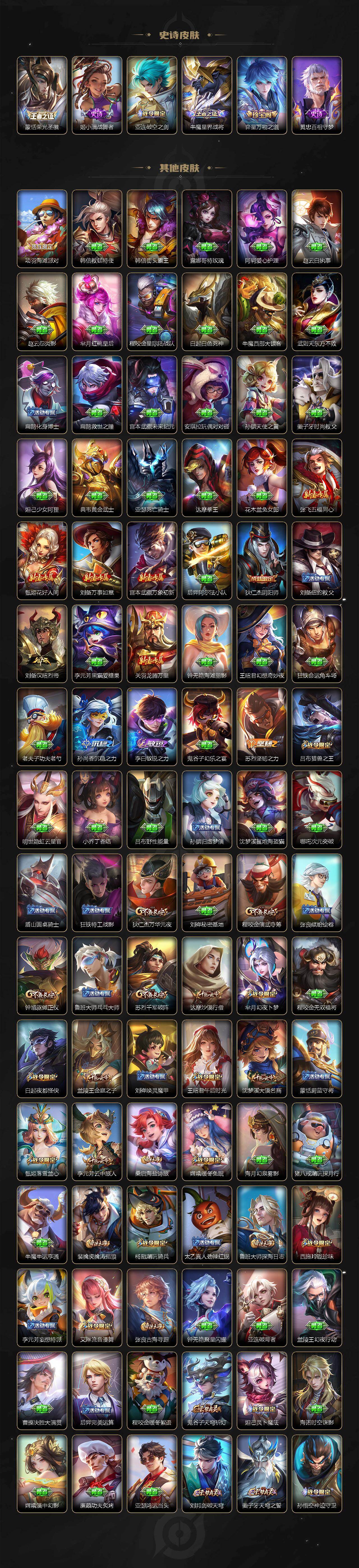 WZCMW4137554王者荣耀账号详情图4