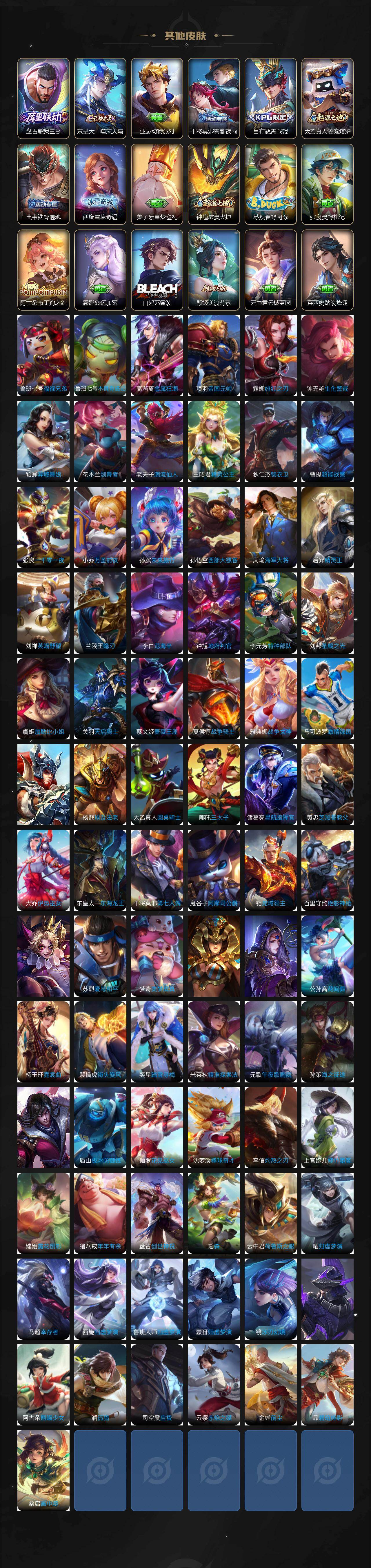 WZCMW4137554王者荣耀账号详情图5