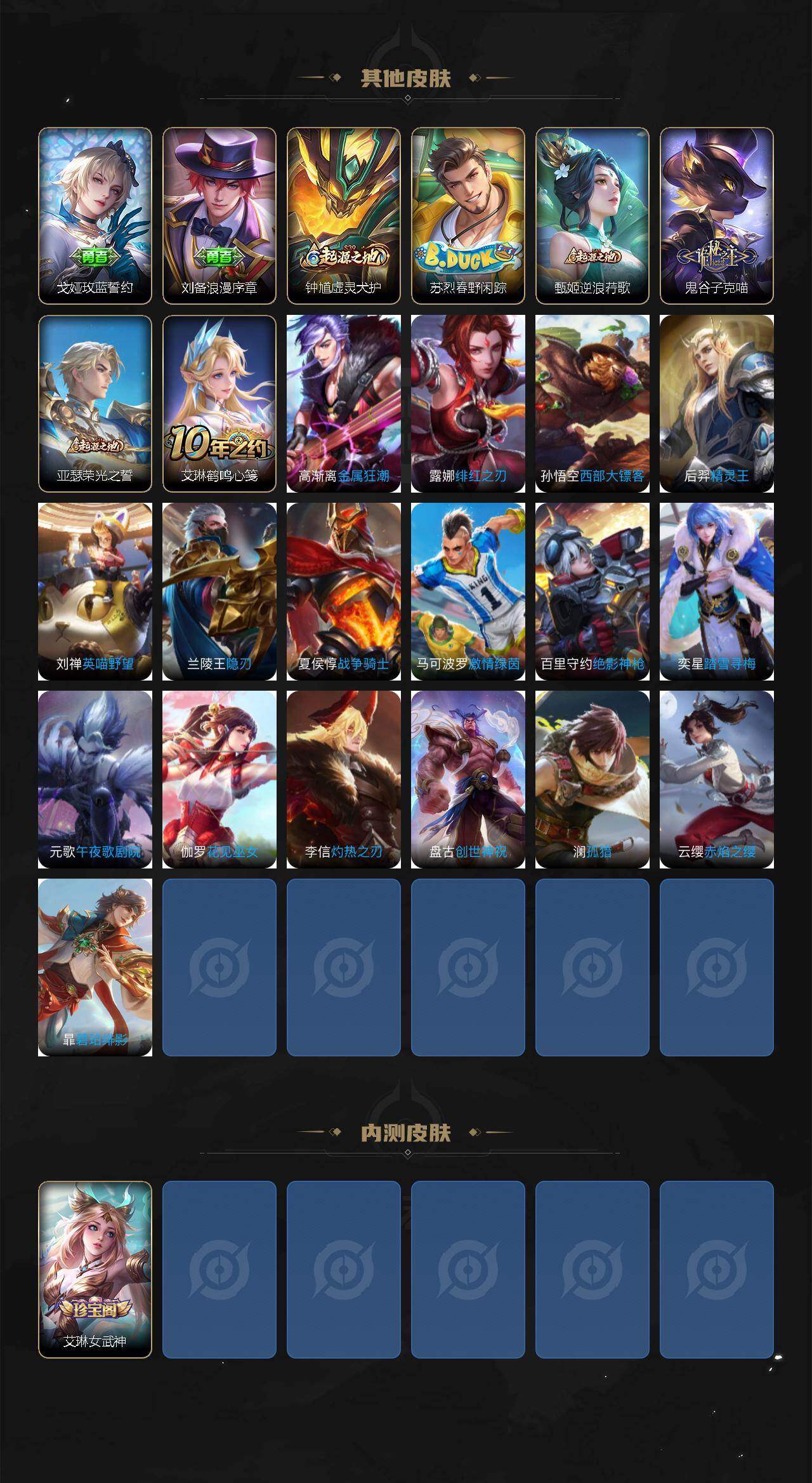 WZJZ4160041王者荣耀账号详情图3