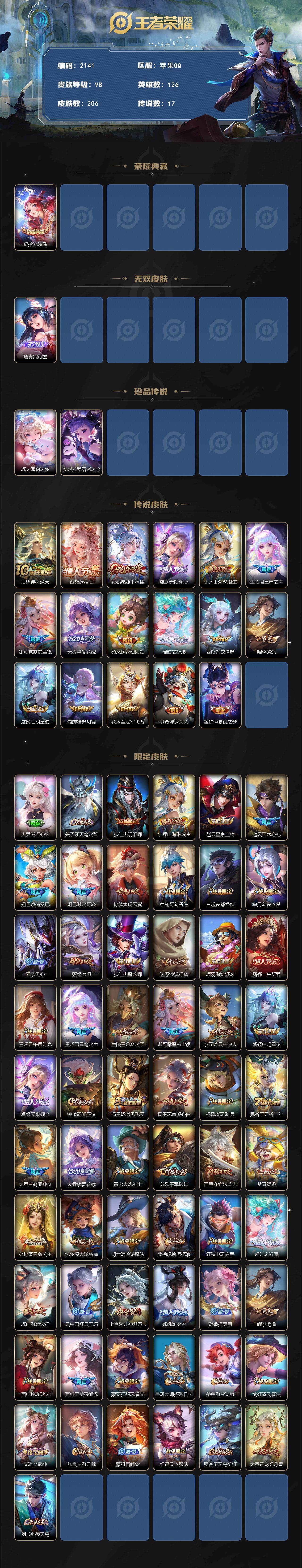 WZCMW4137567王者荣耀账号详情图2