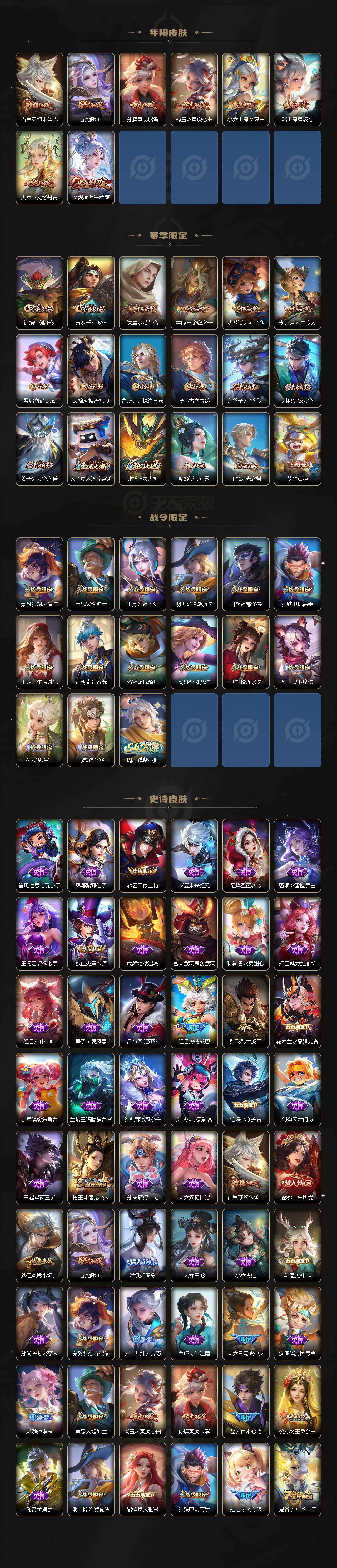 WZCMW4137567王者荣耀账号详情图3