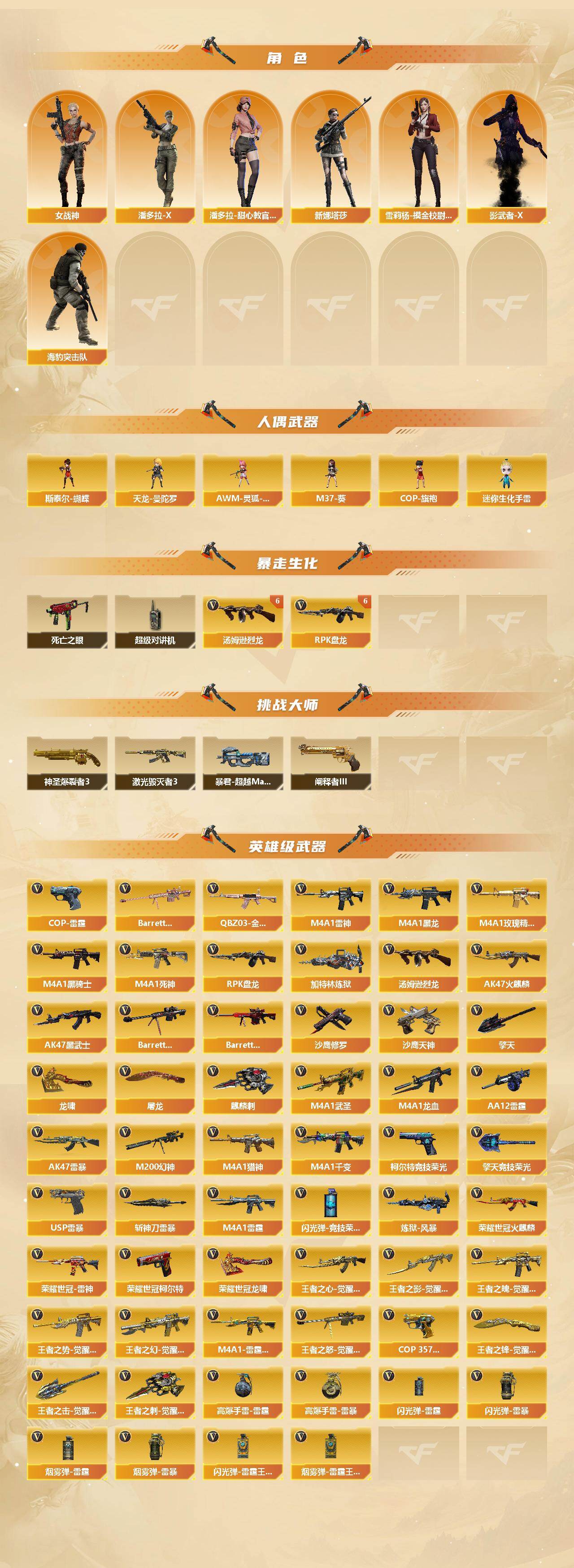 CFCMW436818穿越火线账号详情图3 CFCMW436818穿越火线账号详情图3