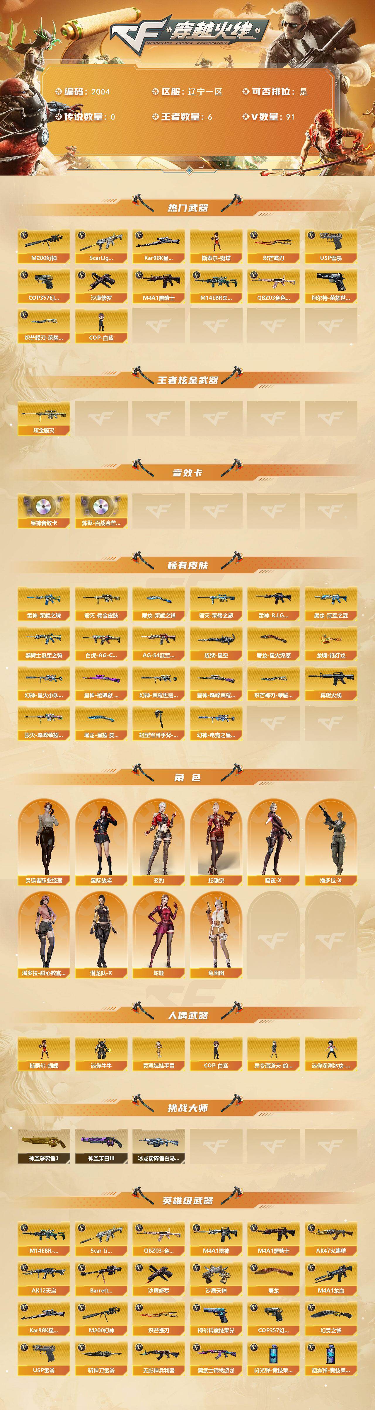 CFCMW436828穿越火线账号详情图2