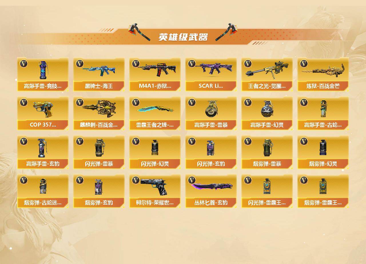 CFCMW436828穿越火线账号详情图3