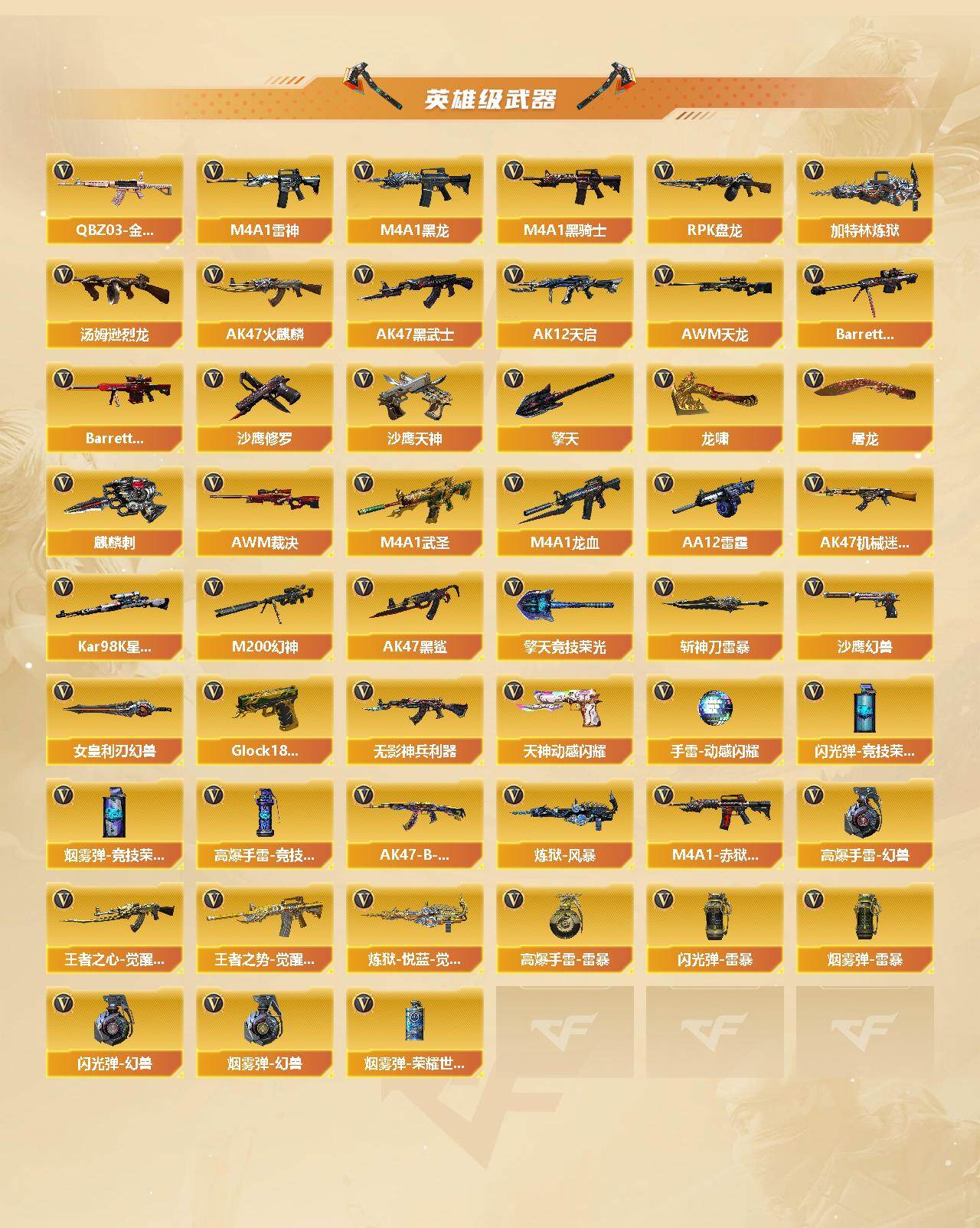 CFCMW436841穿越火线账号详情图3 CFCMW436841穿越火线账号详情图3