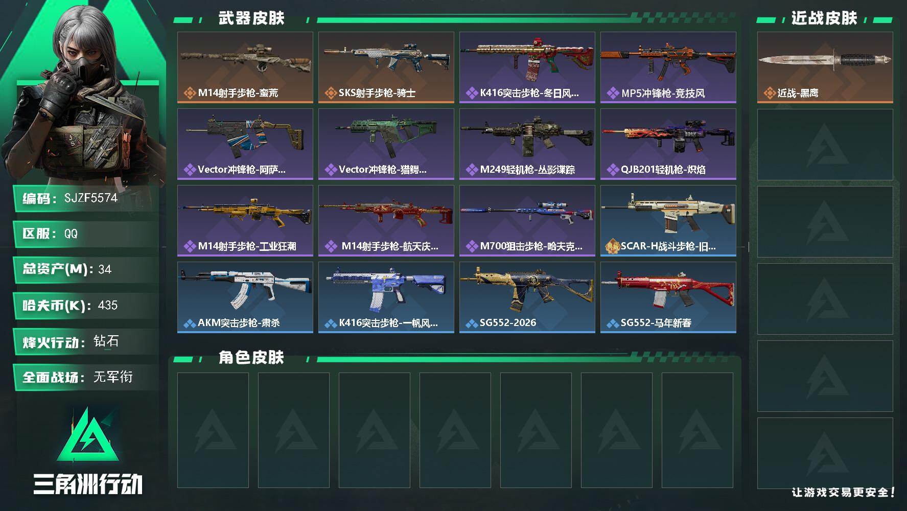 三角洲行动账号QQ【SJZF5574】总资产(M)：34M/哈夫币(K)：435K/哈夫币(K)：435K/传说枪皮数：2/全面战场等级：1_段位：无段位/烽火地带等级：46_段位：钻石/近战-黑鹰/M14射手步枪-