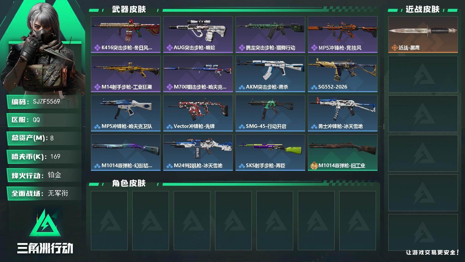 三角洲行动账号QQ【SJZF5569】总资产(M)：8M/哈夫币(K)：169K/哈夫币(K)：169K/全面战场等级：1_段位：无段位/烽火地带等级：46_段位：铂金/近战-黑鹰/K416突击步枪-冬日风情/AUG