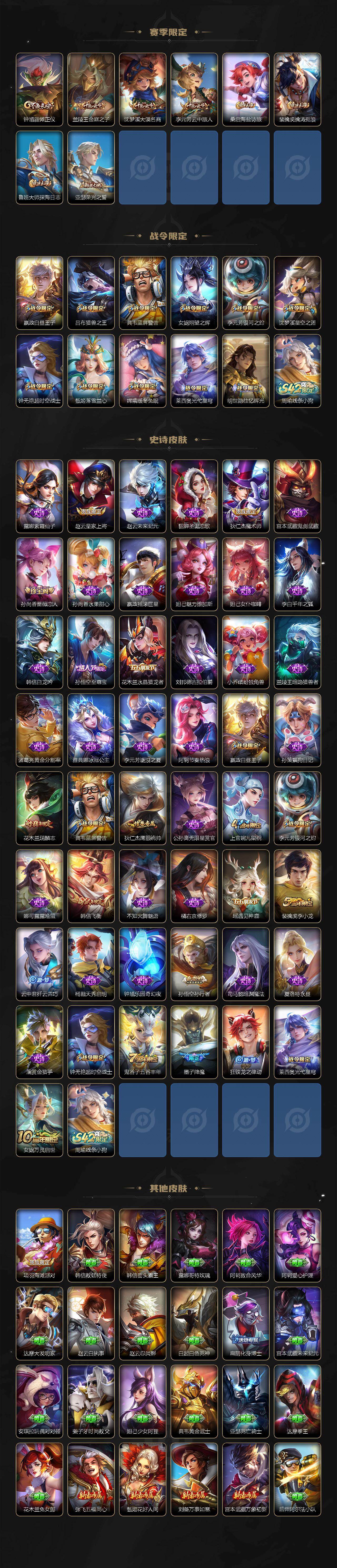 WZKG4136724王者荣耀账号详情图3