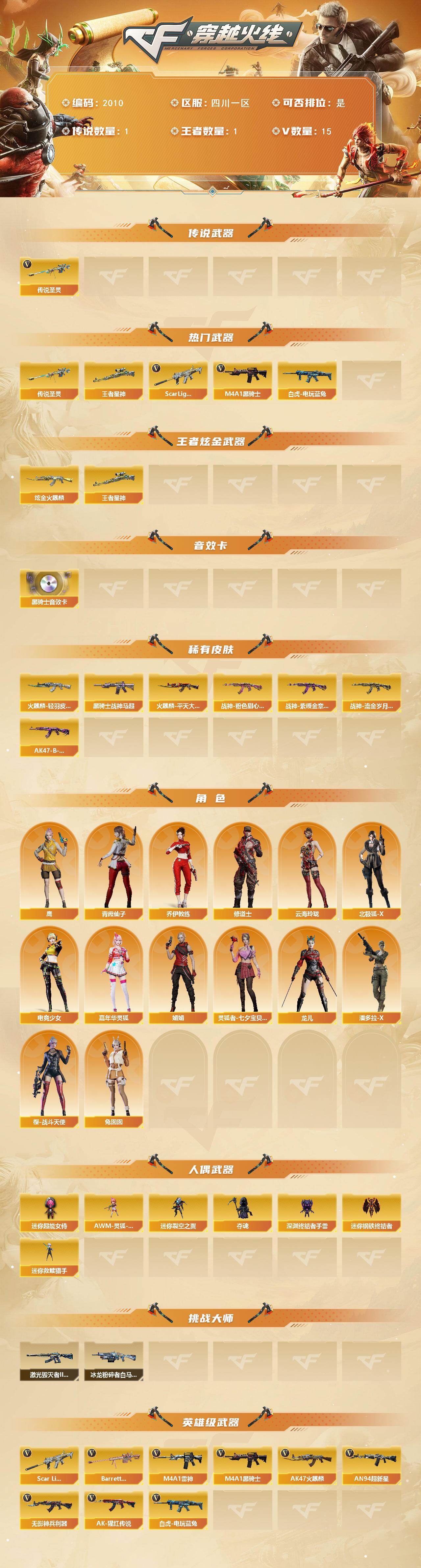 CFCMW436901穿越火线账号详情图2