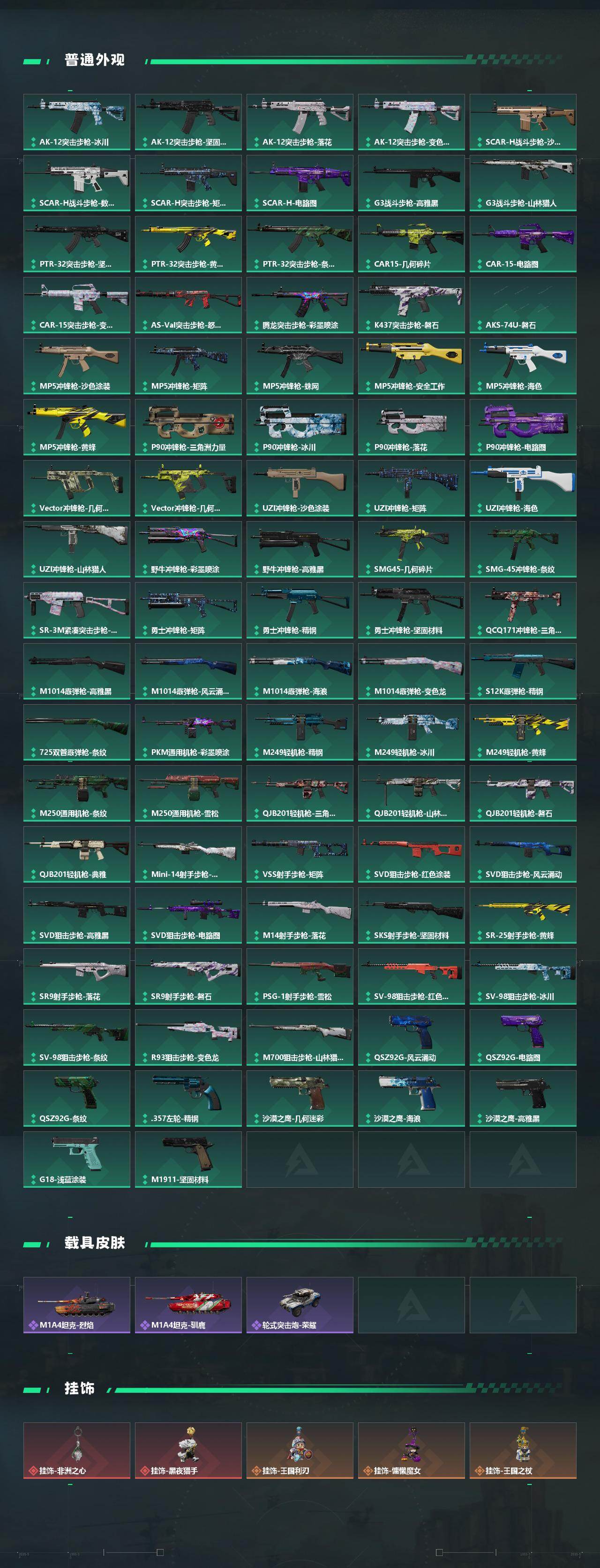 SJZCMW438513三角洲行动账号详情图5