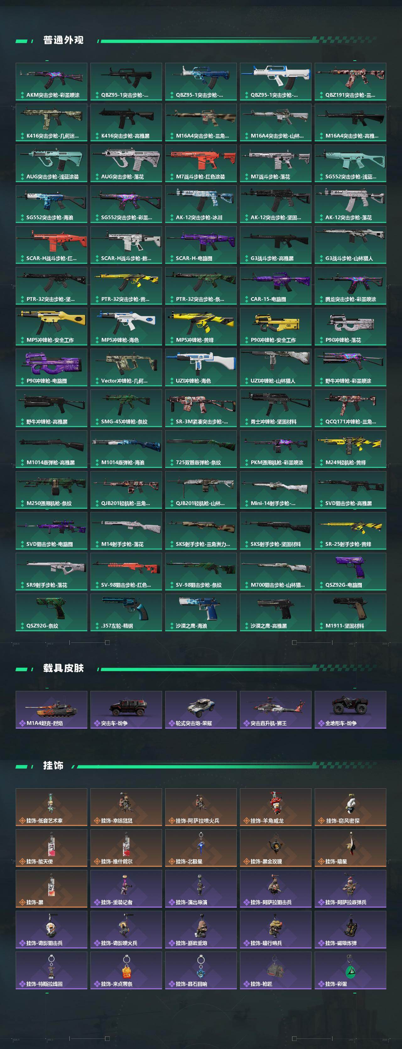 SJZCMW438512三角洲行动账号详情图4