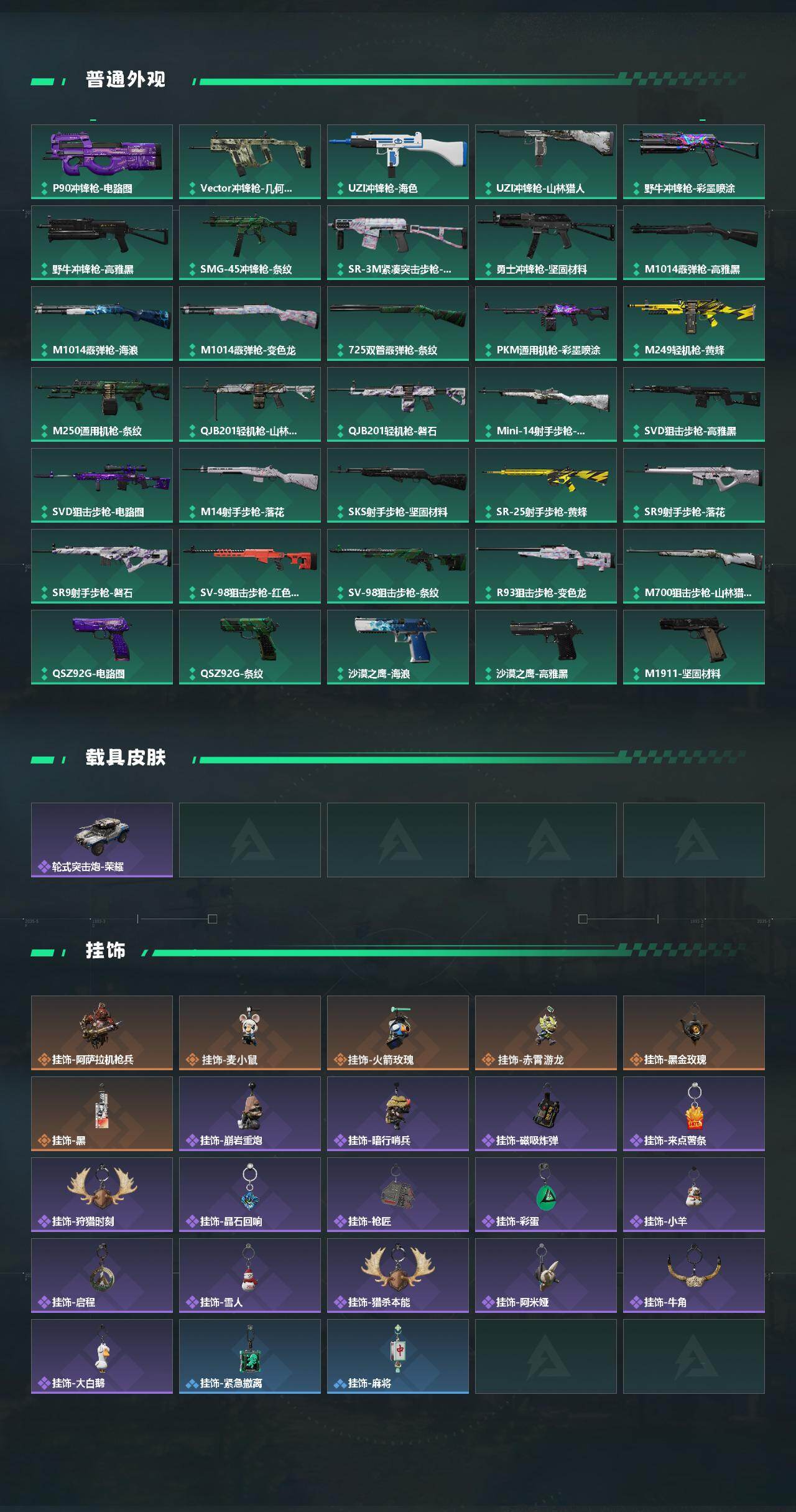 SJZEY438051三角洲行动账号详情图4