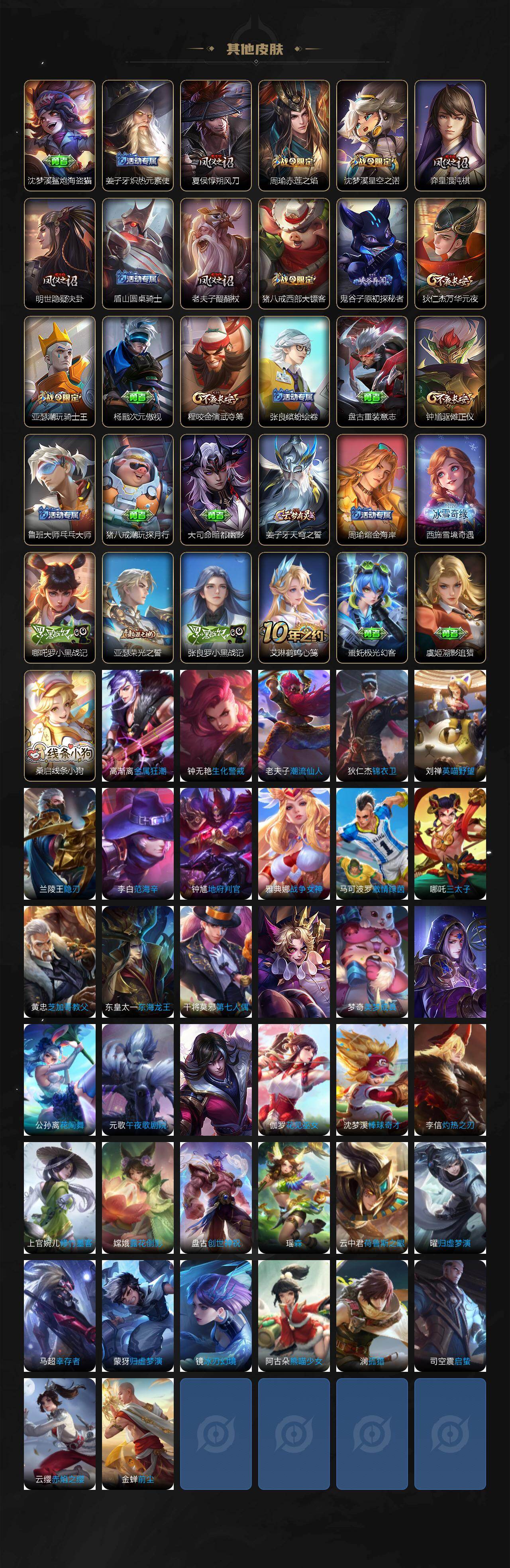 WZEY4138227王者荣耀账号详情图4