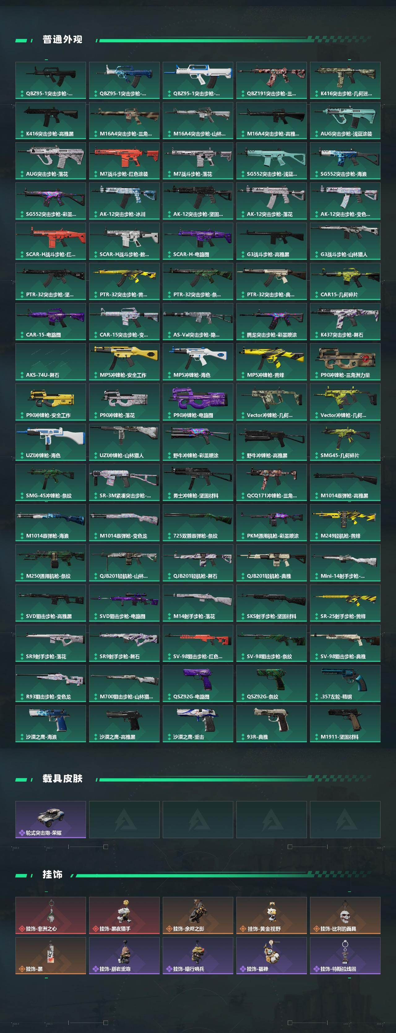 SJZCMW441550三角洲行动账号详情图4