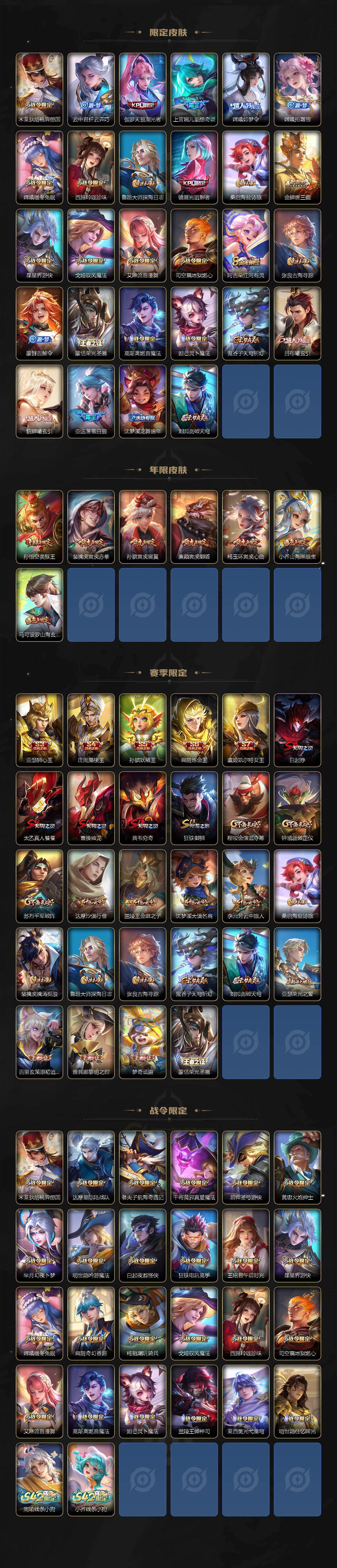 WZCMW4139725王者荣耀账号详情图3