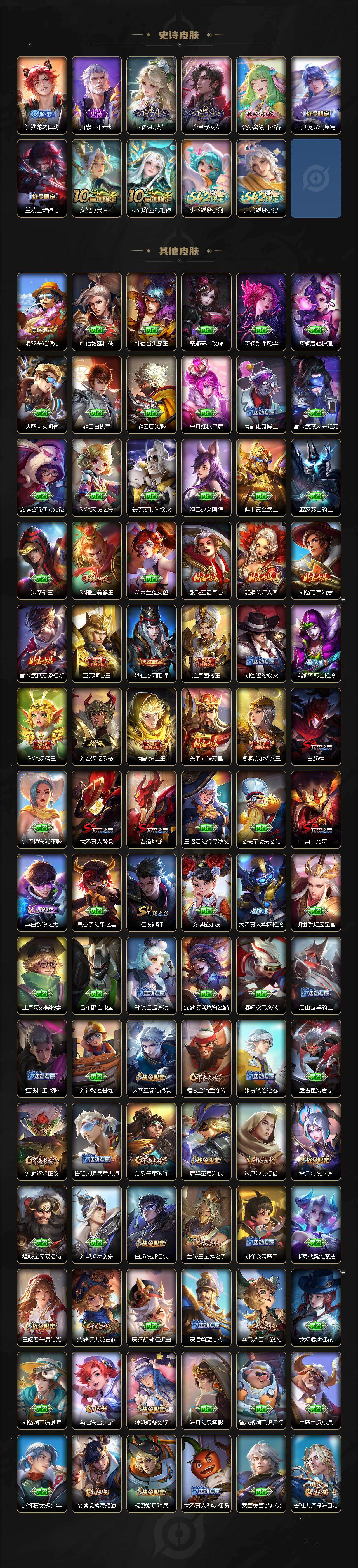 WZCMW4139725王者荣耀账号详情图5