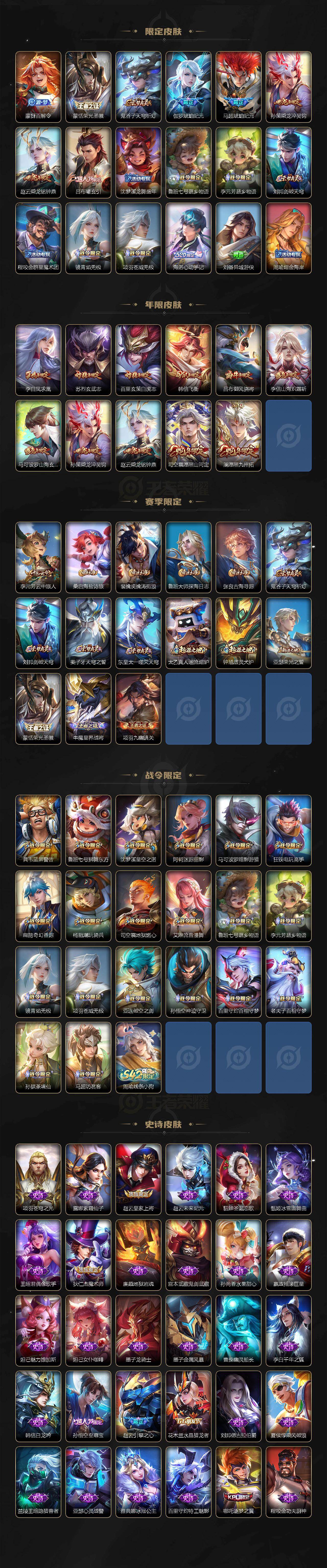 WZCMW4138637王者荣耀账号详情图3