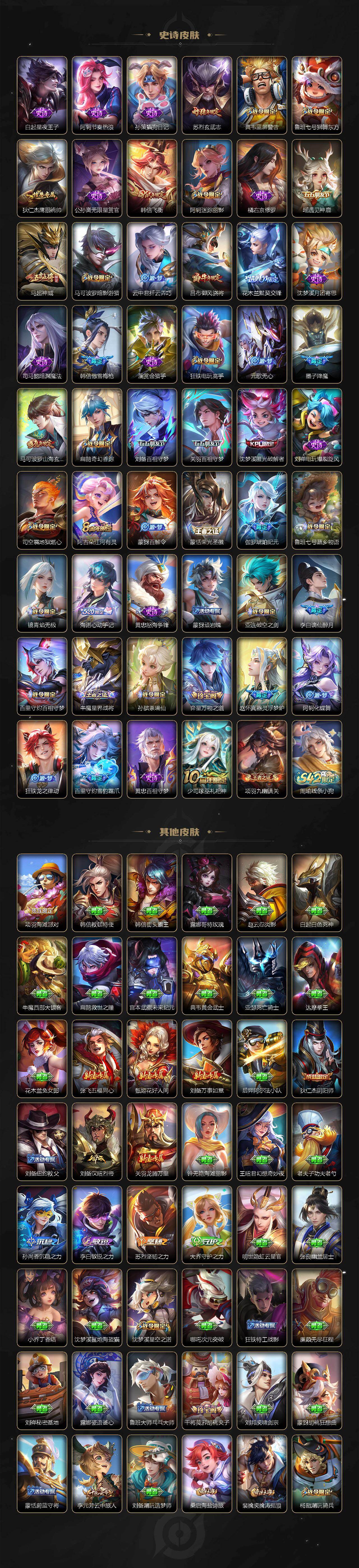 WZCMW4138637王者荣耀账号详情图4