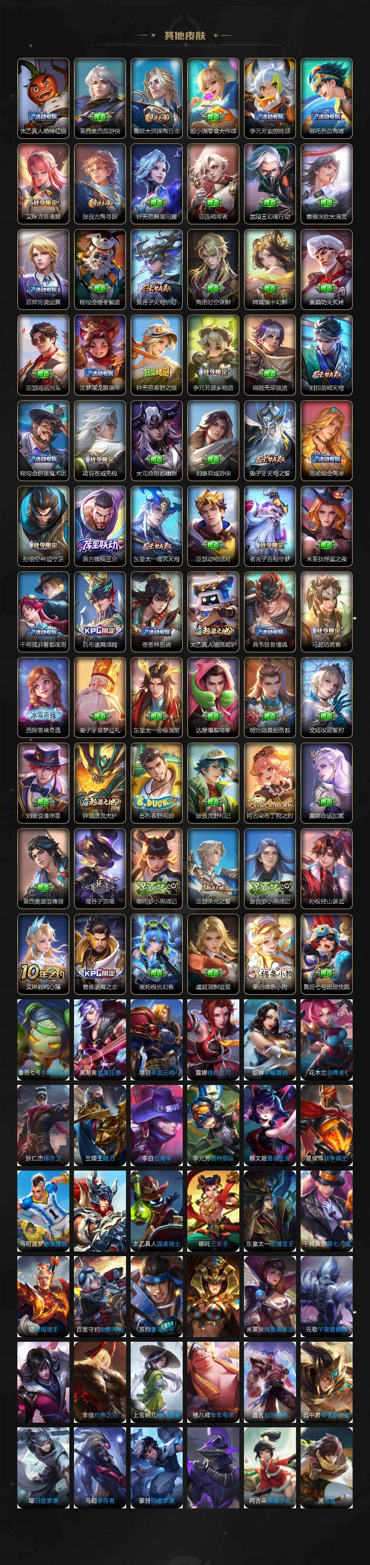 WZCMW4138637王者荣耀账号详情图5