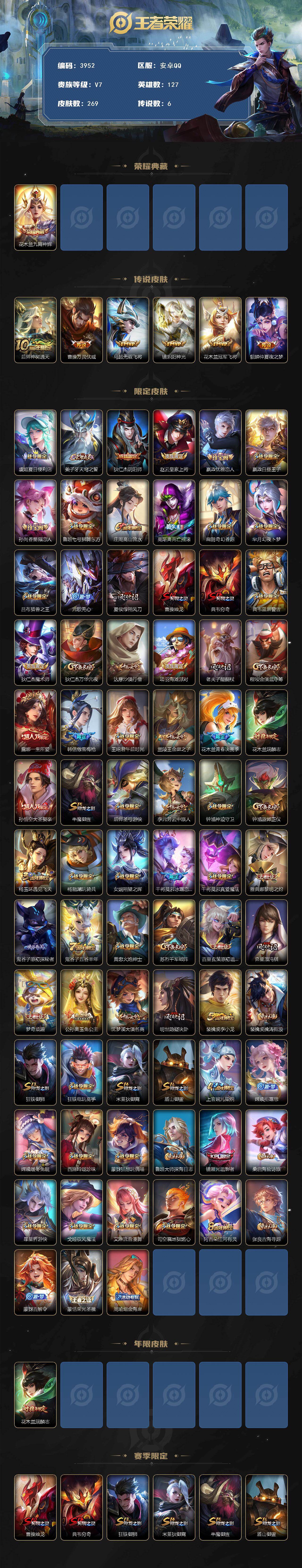 WZCMW4138688王者荣耀账号详情图2