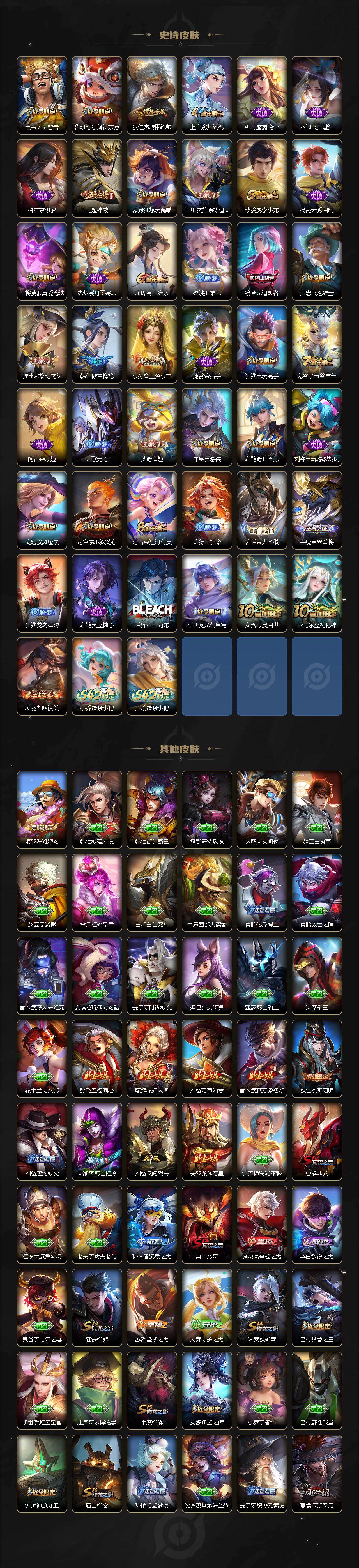 WZCMW4138688王者荣耀账号详情图4