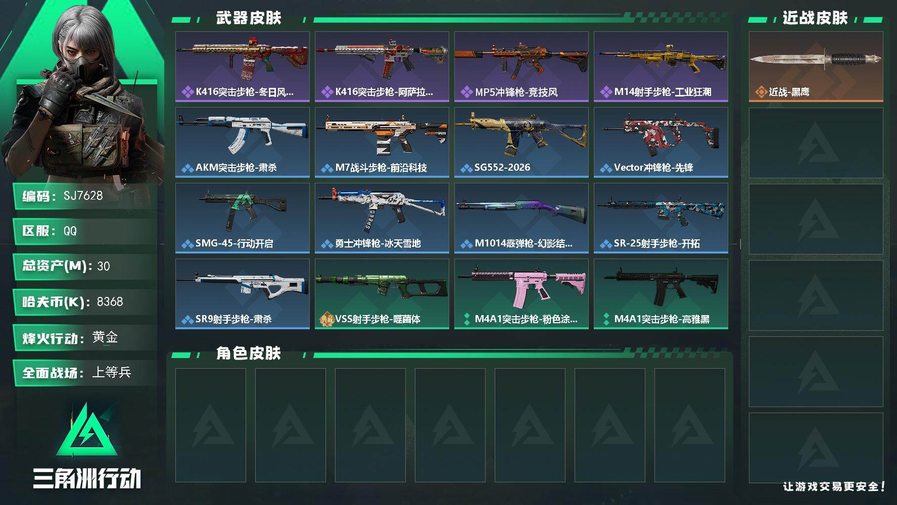 三角洲行动账号QQ【SJ7628】总资产(M)：30M/哈夫币(K)：8368K/哈夫币(K)：8368K/全面战场等级：25_段位：上等兵/烽火地带等级：51_段位：黄金/近战-黑鹰/K416突击步枪-冬日风情/K