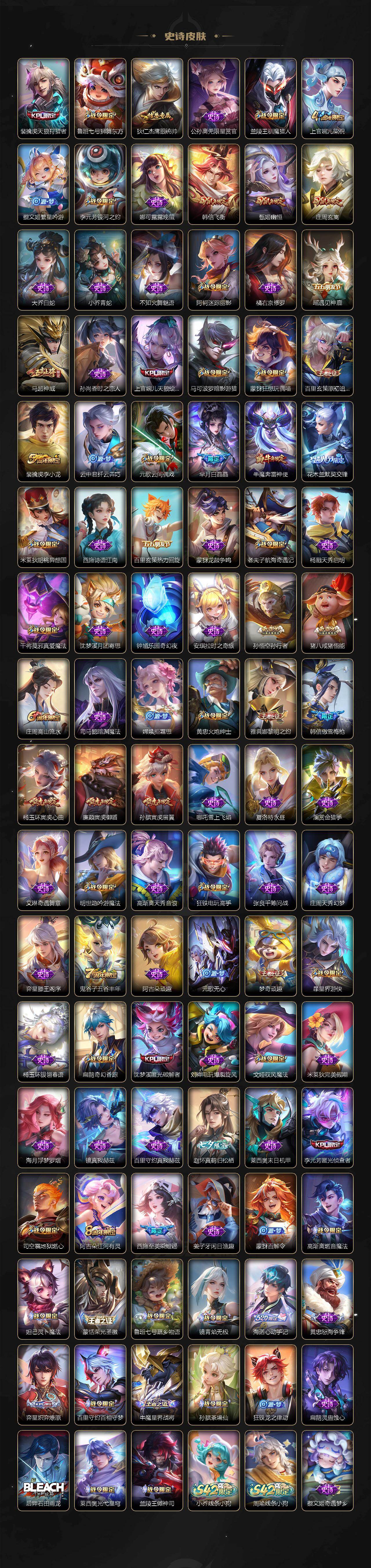 WZCMW4138723王者荣耀账号详情图6