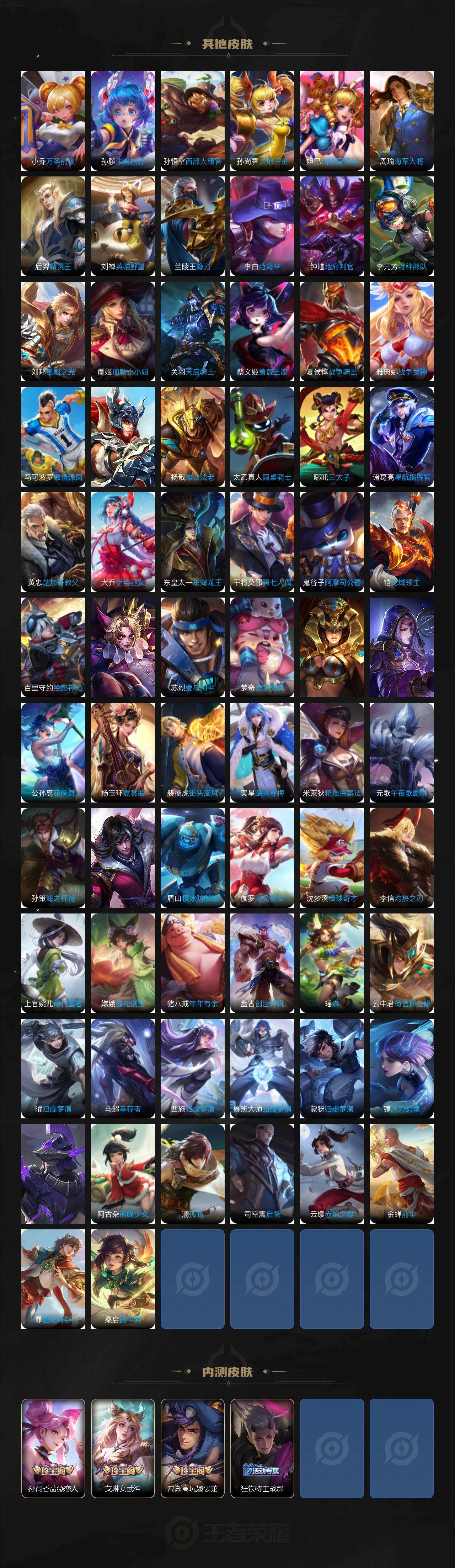 WZCMW4138723王者荣耀账号详情图9