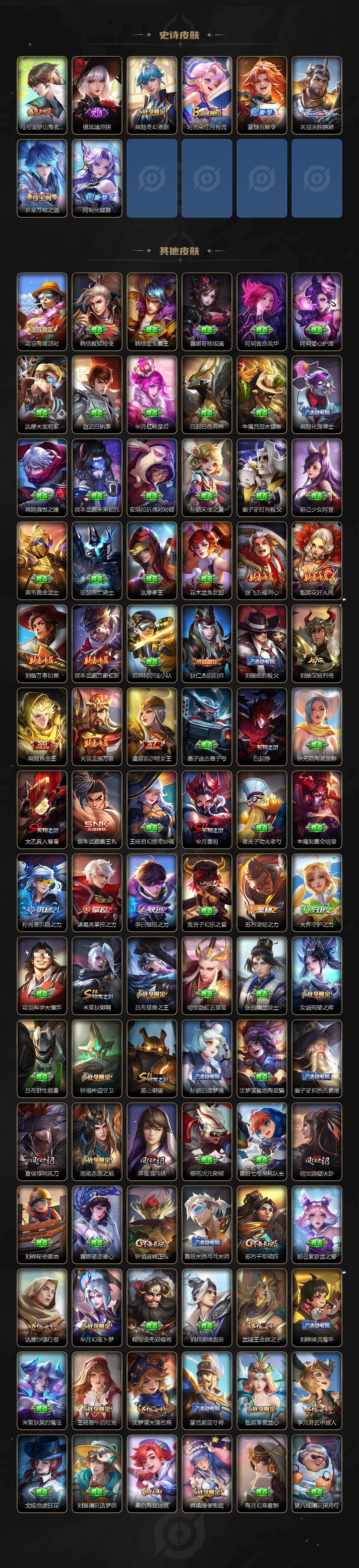 WZCMW4138726王者荣耀账号详情图4