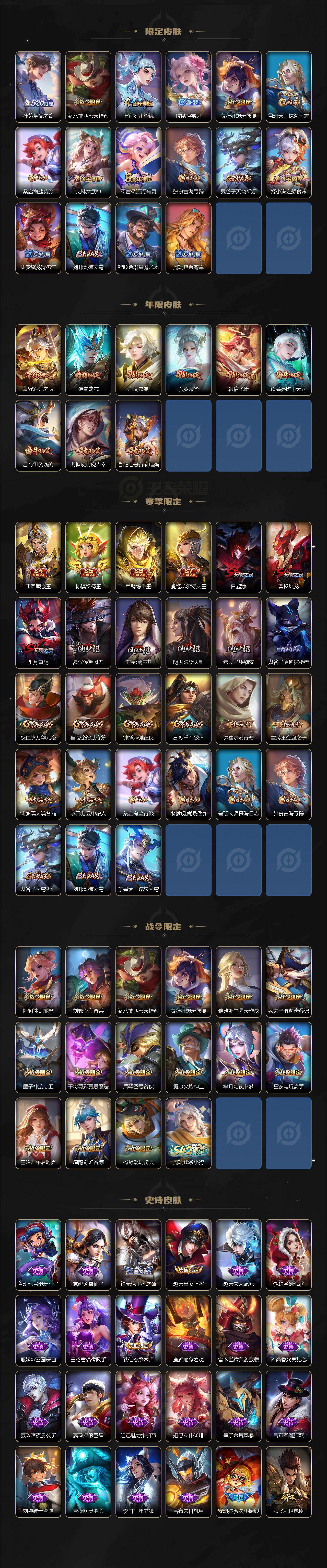 WZCMW4138762王者荣耀账号详情图3