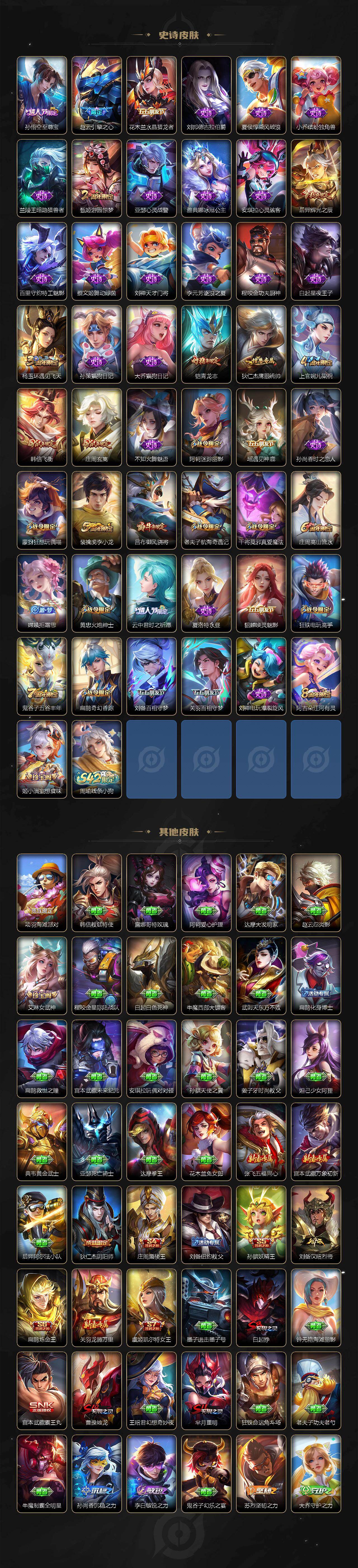 WZCMW4138762王者荣耀账号详情图4