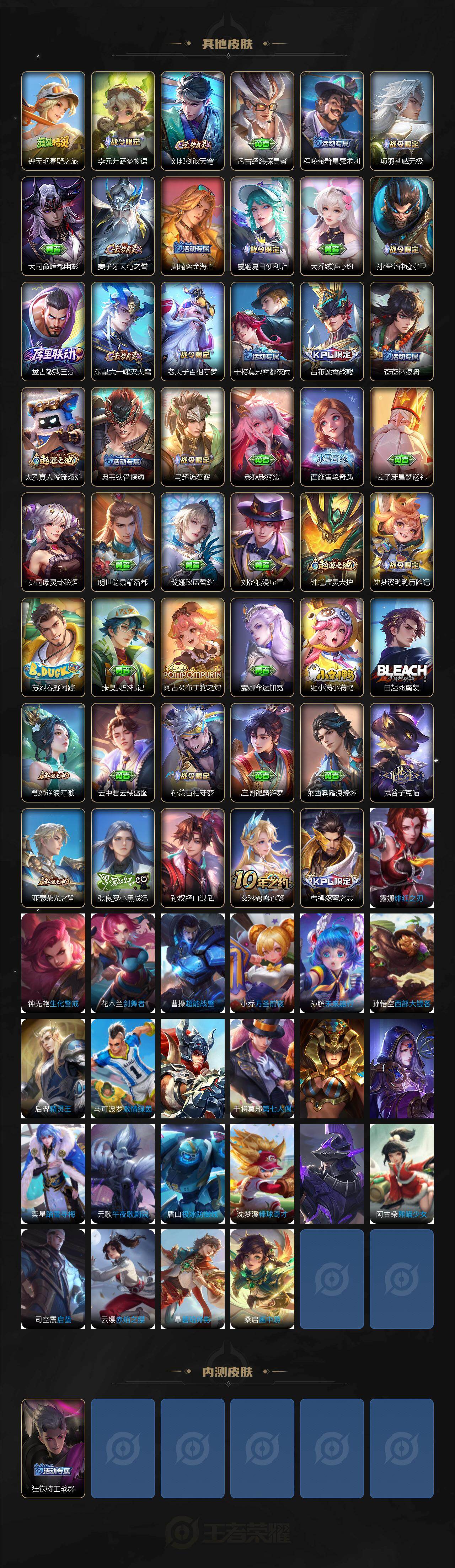 WZCMW4139507王者荣耀账号详情图5