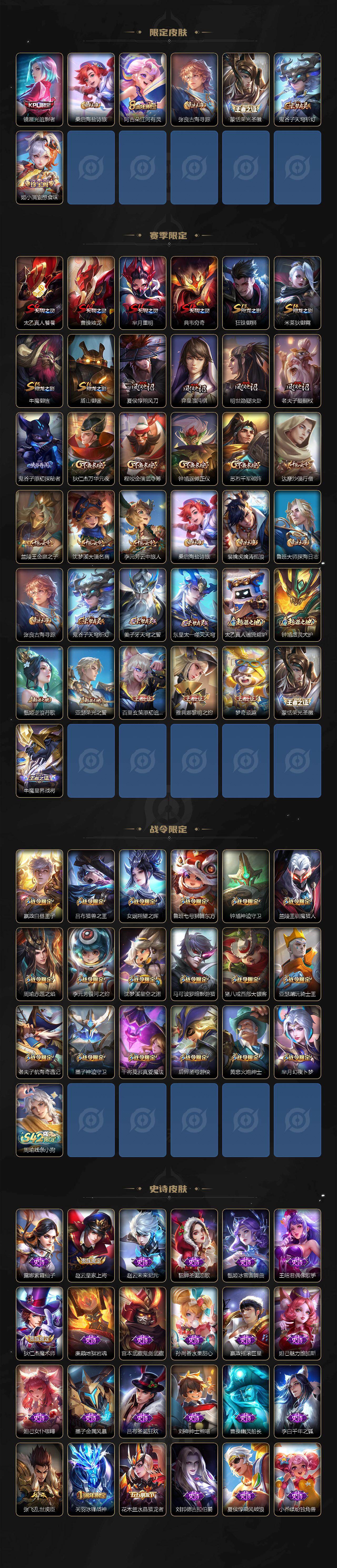 WZKG4142673王者荣耀账号详情图3 WZKG4142673王者荣耀账号详情图3