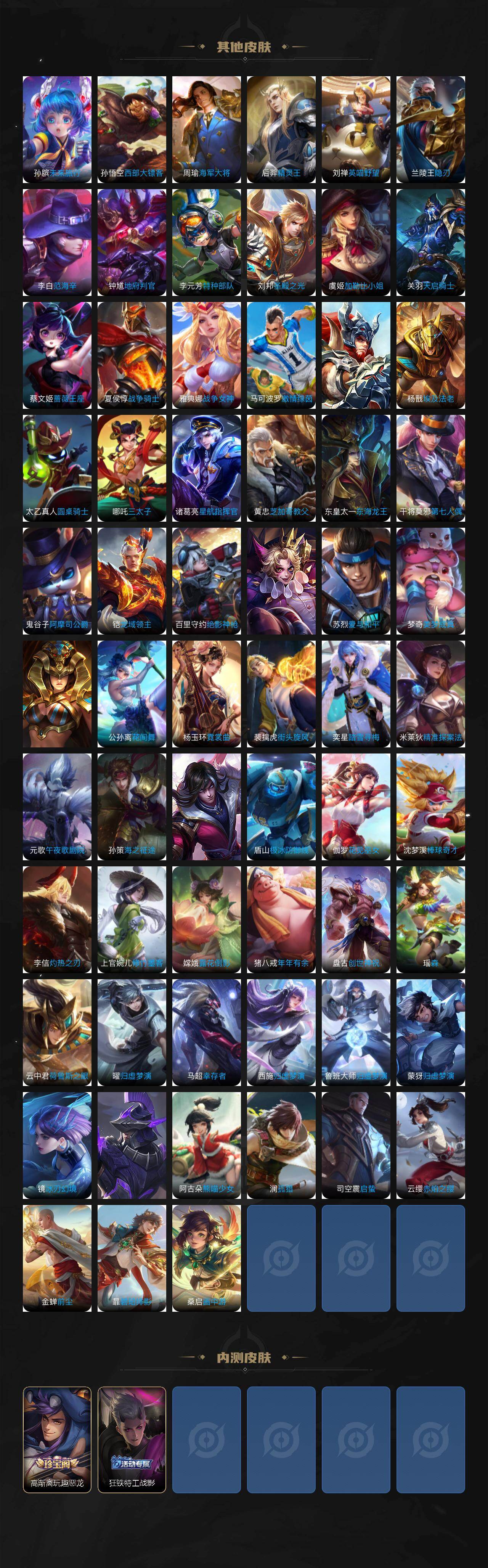 WZKG4142673王者荣耀账号详情图6 WZKG4142673王者荣耀账号详情图6