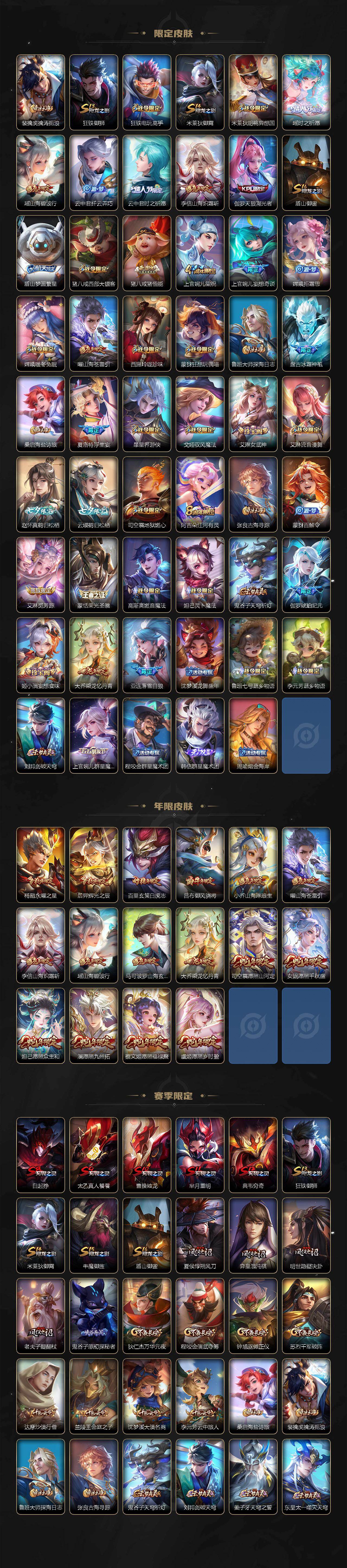 WZQM4160542王者荣耀账号详情图5