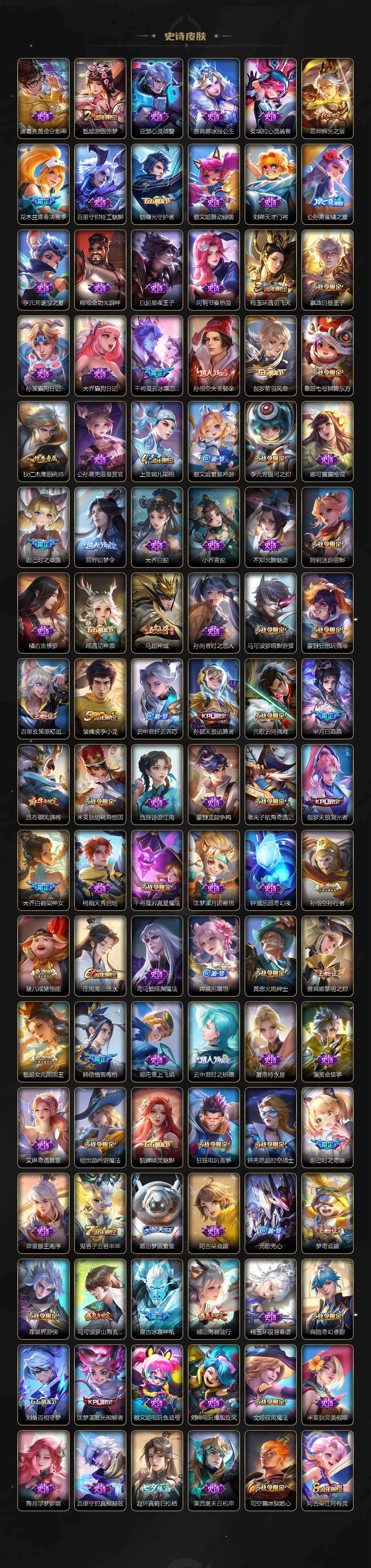 WZQM4160542王者荣耀账号详情图7