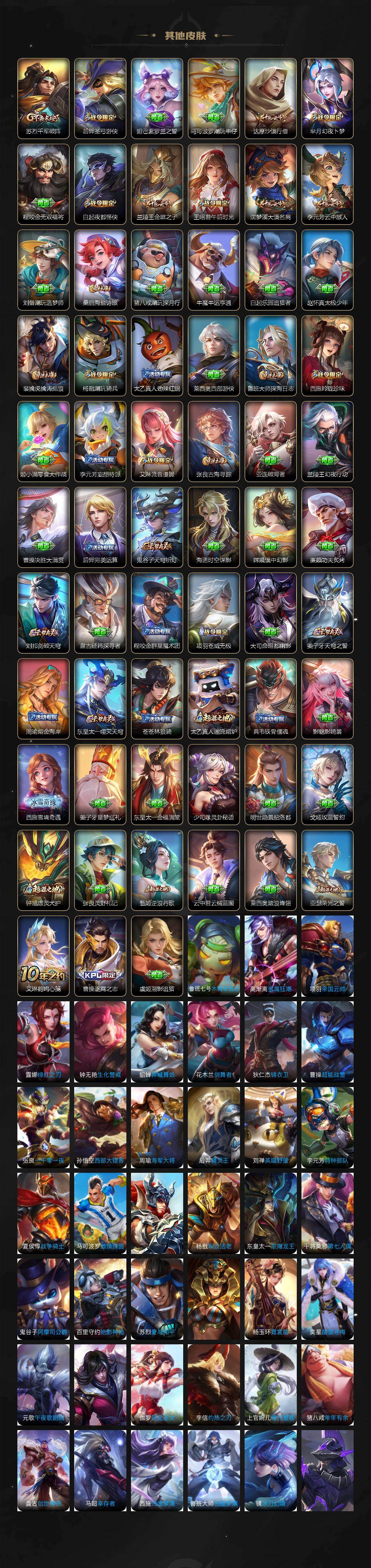 WZQM4168776王者荣耀账号详情图6 WZQM4168776王者荣耀账号详情图6