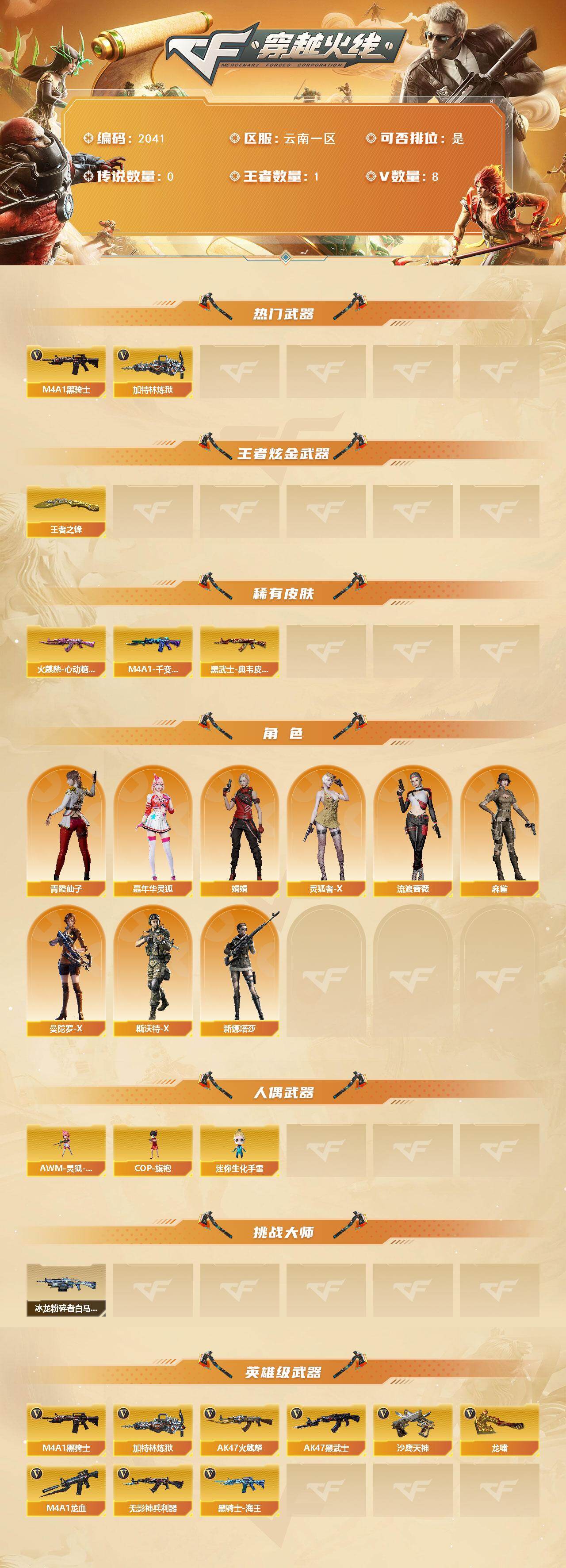 CFCMW437877穿越火线账号详情图2