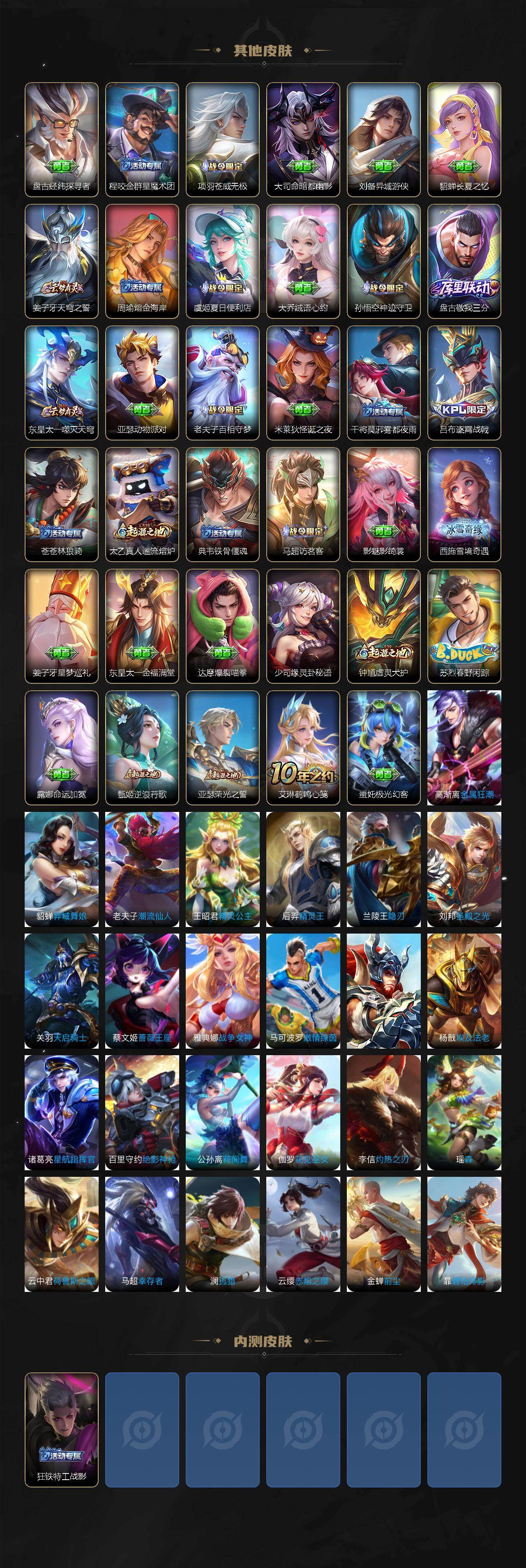 WZQM4239718王者荣耀账号详情图5