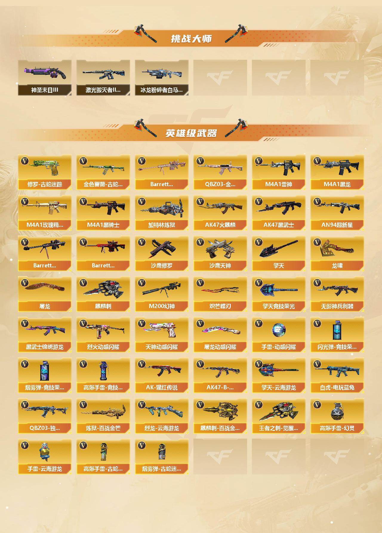 CFCMW437884穿越火线账号详情图3