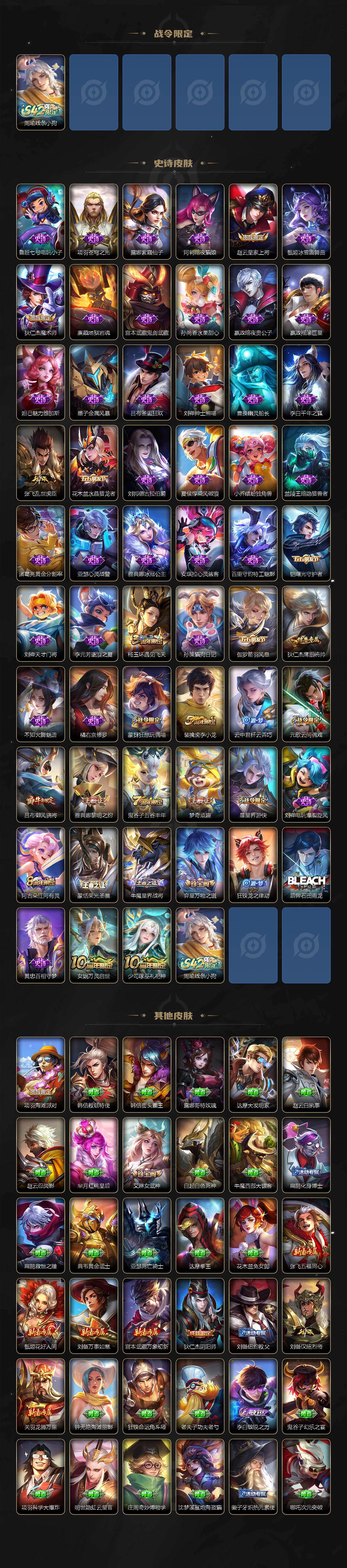 WZQM4239725王者荣耀账号详情图4