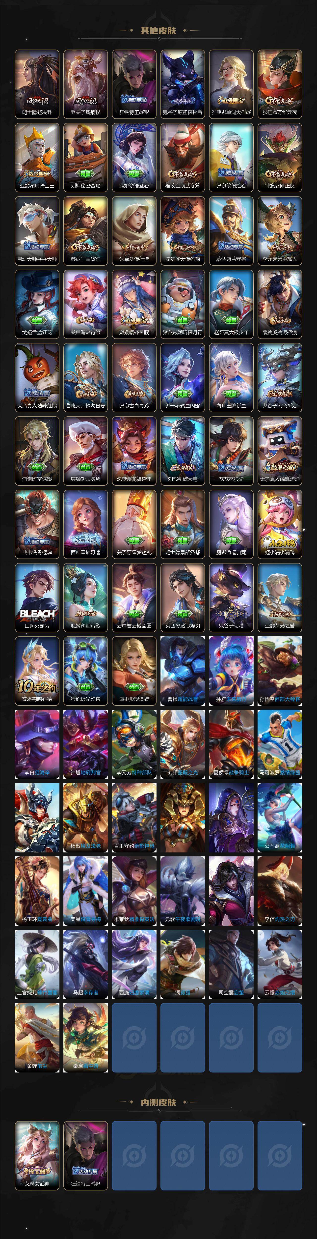 WZQM4239725王者荣耀账号详情图5